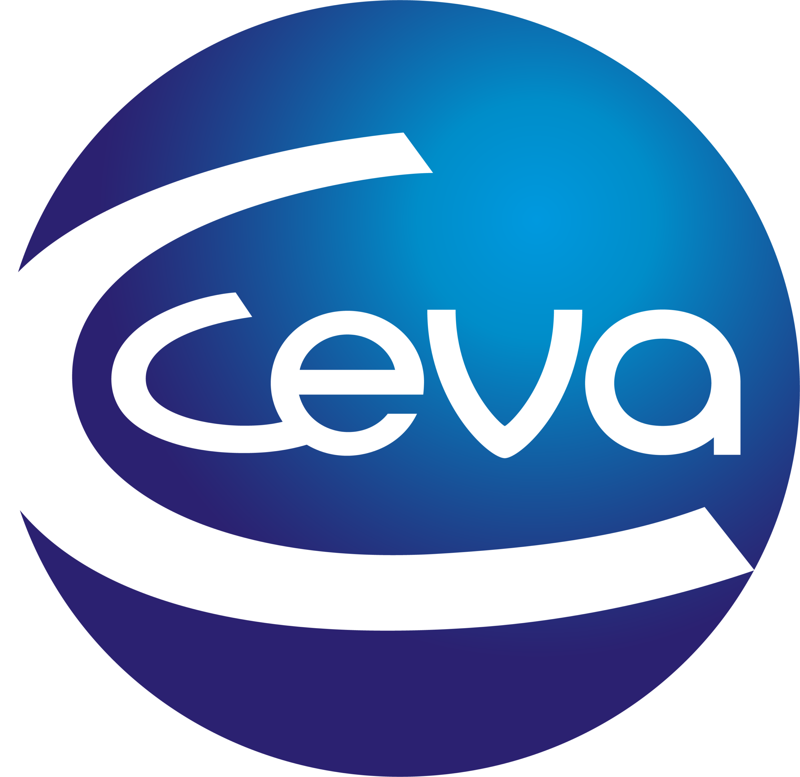CEVA